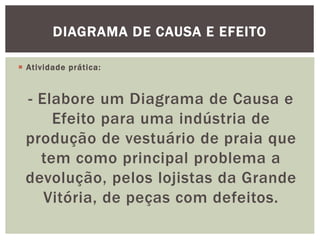 DIAGRAMA DE CAUSA E EFEITO 
 At ividade prát ica: 
- Elabore um Diagrama de Causa e 
Efeito para uma indústria de 
produção de vestuário de praia que 
tem como principal problema a 
devolução, pelos lojistas da Grande 
Vitória, de peças com defeitos. 
 