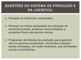 QUESTÕES DO SISTEMA DE PRODUÇÃO E 
DA LOGÍSTICA: 
a) Planejar os materiais comprados; 
a) Planejar os níveis adequados de estoques de 
matérias-primas, produtos semiacabados e 
produtos finais nos pontos cer tos; 
b) Programar atividades de produção para garantir 
que os recursos produtivos envolvidos estejam 
sendo utilizados, em cada momento, nas atividades 
cer tas e prioritárias. 
 
