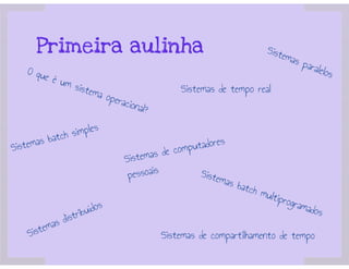 Conceitos de Sistemas Operacionais