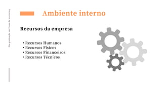 Pós-graduação
em
Plano
de
Marketing
• Recursos Humanos
• Recursos Físicos
• Recursos Financeiros
• Recursos Técnicos
Ambiente interno
Recursos da empresa
 