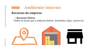 Pós-graduação
em
Plano
de
Marketing
• Recursos Físicos
Todos os locais que a empresa detém. Armazéns, lojas, carros etc.
Ambiente interno
Recursos da empresa
 