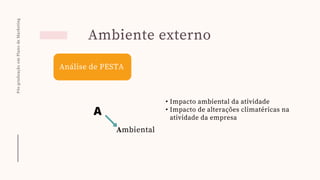 Pós-graduação
em
Plano
de
Marketing
Ambiente externo
Análise de PESTA
A
Ambiental
• Impacto ambiental da atividade
• Impacto de alterações climatéricas na
atividade da empresa
 