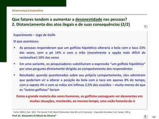 Governança Corporativa

Que fatores tendem a aumentar a desonestidade nas pessoas?
2. Distanciamento dos atos ilegais e de suas consequências (2/2)
Experimento – Jogo de Golfe

O que aconteceu:


As pessoas responderam que um golfista hipotético alteraria a bola com o taco 23%
das vezes, com o pé 14% e com a mão (moralmente a opção mais difícil de
racionalizar) 10% das vezes



Em uma variante, os pesquisadores substituíram a expressão “um golfista hipotético”
por uma pergunta diretamente dirigida ao comportamento dos respondentes



Resultado: quando questionados sobre seu próprio comportamento, eles admitiram
que poderiam vir a alterar a posição da bola com o taco em apenas 8% do tempo,
com o sapato 4% e com as mãos em ínfimas 2,5% das ocasiões – muito menos do que
os “outros golfistas” fariam
Como a grande maioria dos seres humanos, os golfistas conseguem ser desonestos em
muitas situações, mantendo, ao mesmo tempo, uma visão honesta de si

Fonte: ARIELY, Dan. 2012. The Honest Truth About Dishonesty: How We Lie to Everyone – Especially Ourselves.1 ed. Harper. 304 p.

Prof. Dr. Alexandre Di Miceli da Silveira®

102

 
