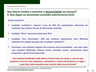 Governança Corporativa

Que fatores tendem a aumentar a desonestidade nas pessoas?
4. Atos ilegais ou desonestos cometidos anteriormente (2/2)
O que aconteceu?


Condição “autêntico”: “apenas” cerca de 30% das participantes afirmaram ter
resolvido mais matrizes do que de fato haviam resolvido



Condição “falso”: percentual subiu para 74%!



Condição “sem informação”: 42% das mulheres trapacearam (sem diferença
estatística em relação ao grupo sob a condição “autêntico”)



Conclusão: usar produtos originais não aumenta nossa honestidade – por outro lado,
usar produtos falsificados afrouxa nossas restrições morais, aumentando nossa
propensão a agir de forma desonesta

Usar produtos falsificados pode alterar a forma como nos vemos e, uma vez que
passamos a nos ver como trapaceiros, aumentamos a chance de burlarmos as regras –
o que dizer sobre executivos que mentem sobre seus currículos?
Fonte: Francesca Gino, Michael I. Norton, and Dan Ariely. The Counterfeit Self: The Deceptive Costs of Faking It. Psychological Science May 2010
21: 712-720, first published on March 23, 2010 doi:10.1177/0956797610366545

Prof. Dr. Alexandre Di Miceli da Silveira®

108

 