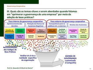 Governança Corporativa

III. Quais são os temas-chave a serem abordados quando falamos
em “aprimorar a governança de uma empresa” por meio da
adoção de boas práticas?
Foco interno da governança corporativa
Aprimoramento das
decisões

Redução da Chance de
Surpresas Negativas

Foco externo da governança corporativa
Transparência para os
públicos int. e externos

Direitos dos Acionistas

Conselho de
Administração

Diretoria
Executiva

Gestão de
Riscos

Ética e
Compliance

Relac. com
Investidores

Qualidade
inf. financ. e
não financ.

Assembleias
Gerais

Eleição de
administradores

Comitês do
Conselho

Comitês de
Gestão

Controles
Internos

Auditorias

Prestação de
contas

Sustentabilidade e
stakeholders

Tag Along e
Poison Pills

Acordo de
Acionistas

Recomendações
dos Códigos de
Boas Práticas
Análise vis-à-vis a
realidade específica
da organização

Prof. Dr. Alexandre Di Miceli da Silveira®

AGENDA DE
GOVERNANÇA
customizada
à Companhia
11

 