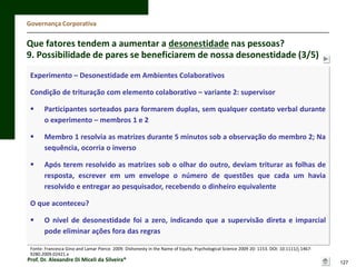 Governança Corporativa

Que fatores tendem a aumentar a desonestidade nas pessoas?
9. Possibilidade de pares se beneficiarem de nossa desonestidade (3/5)
Experimento – Desonestidade em Ambientes Colaborativos
Condição de trituração com elemento colaborativo – variante 2: supervisor


Participantes sorteados para formarem duplas, sem qualquer contato verbal durante
o experimento – membros 1 e 2



Membro 1 resolvia as matrizes durante 5 minutos sob a observação do membro 2; Na
sequência, ocorria o inverso



Após terem resolvido as matrizes sob o olhar do outro, deviam triturar as folhas de
resposta, escrever em um envelope o número de questões que cada um havia
resolvido e entregar ao pesquisador, recebendo o dinheiro equivalente

O que aconteceu?


O nível de desonestidade foi a zero, indicando que a supervisão direta e imparcial
pode eliminar ações fora das regras

Fonte: Francesca Gino and Lamar Pierce. 2009. Dishonesty in the Name of Equity. Psychological Science 2009 20: 1153. DOI: 10.1111/j.14679280.2009.02421.x

Prof. Dr. Alexandre Di Miceli da Silveira®

127

 