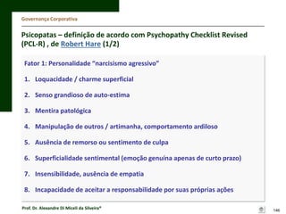 Governança Corporativa

Psicopatas – definição de acordo com Psychopathy Checklist Revised
(PCL-R) , de Robert Hare (1/2)
Fator 1: Personalidade “narcisismo agressivo”
1. Loquacidade / charme superficial
2. Senso grandioso de auto-estima
3. Mentira patológica
4. Manipulação de outros / artimanha, comportamento ardiloso
5. Ausência de remorso ou sentimento de culpa
6. Superficialidade sentimental (emoção genuína apenas de curto prazo)
7. Insensibilidade, ausência de empatia
8. Incapacidade de aceitar a responsabilidade por suas próprias ações
Prof. Dr. Alexandre Di Miceli da Silveira®

146

 