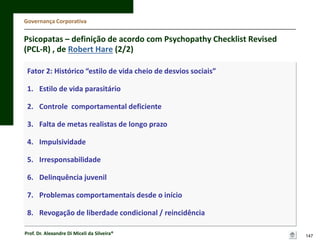 Governança Corporativa

Psicopatas – definição de acordo com Psychopathy Checklist Revised
(PCL-R) , de Robert Hare (2/2)
Fator 2: Histórico “estilo de vida cheio de desvios sociais”
1. Estilo de vida parasitário
2. Controle comportamental deficiente
3. Falta de metas realistas de longo prazo
4. Impulsividade
5. Irresponsabilidade
6. Delinquência juvenil
7. Problemas comportamentais desde o início
8. Revogação de liberdade condicional / reincidência
Prof. Dr. Alexandre Di Miceli da Silveira®

147

 