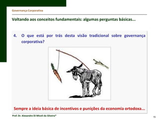 Governança Corporativa

Voltando aos conceitos fundamentais: algumas perguntas básicas...

4.

O que está por trás desta visão tradicional sobre governança
corporativa?

Sempre a ideia básica de incentivos e punições da economia ortodoxa...
Prof. Dr. Alexandre Di Miceli da Silveira®

15

 