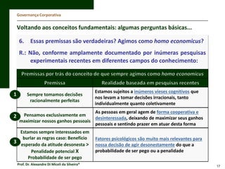 Governança Corporativa

Voltando aos conceitos fundamentais: algumas perguntas básicas...
6.

Essas premissas são verdadeiras? Agimos como homo economicus?

R.: Não, conforme amplamente documentado por inúmeras pesquisas
experimentais recentes em diferentes campos do conhecimento:

1

Sempre tomamos decisões
racionalmente perfeitas

Estamos sujeitos a inúmeros vieses cognitivos que
nos levam a tomar decisões irracionais, tanto
individualmente quanto coletivamente

As pessoas em geral agem de forma cooperativa e
Pensamos exclusivamente em
2
desinteressada, deixando de maximizar seus ganhos
maximizar nossos ganhos pessoais
pessoais e sentindo prazer em atuar desta forma
Estamos sempre interessados em
burlar as regras caso: Benefício
3 esperado da atitude desonesta >
Penalidade potencial X
Probabilidade de ser pego
Prof. Dr. Alexandre Di Miceli da Silveira®

Fatores psicológicos são muito mais relevantes para
nossa decisão de agir desonestamente do que a
probabilidade de ser pego ou a penalidade
17

 