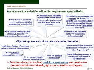 Governança Corporativa

Aprimoramento das decisões – Questões de governança para reflexão:
Nossos órgãos de governança
possuem papéis, composição e
funcionamento bem definidos?

Há documentos que formalizam
as atribuições e funcionamento
de nossos órgãos de governança?
Eles vem sendo cumpridos a
contento?

Nosso Conselho de Administração
e Comitês do Conselho, vêm
funcionando conforme desejado?

Estou satisfeito com nosso processo
decisório em relação à sua
agilidade, nível de centralização das
decisões, responsabilização pelas
decisões tomadas e conformidade
com as leis?
Nossa Diretoria e Comitês de
Gestão vêm funcionando
conforme desejado?

Objetivo: aprimorar continuamente o processo decisório
Temos um programa contínuo de
aculturamento em relação ao nosso
modelo de governança?

Possuímos um fluxo de informações e
interfaces adequado entre os órgãos?
Nosso sistema de
remuneração é adequado?
Há um plano de sucessão
formal de nossas lideranças?

Temos um ambiente
meritocrático?

Nossos órgãos de governança se
autoavaliam formalmente e
periodicamente?

... Tudo isso visa a criar um bom modelo de governança, que propicie um
processo decisório estruturado, ágil e com os devidos contrapesos
Prof. Dr. Alexandre Di Miceli da Silveira®

37

 