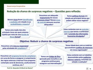 Governança Corporativa

Redução da chance de surpresas negativas – Questões para reflexão:
Nossos riscos foram identificados
e avaliados em relação à sua
probabilidade e impacto?

Possuímos um adequado
mapeamento de nossos
processos-chave? Nossas áreas
de controle possuem recursos
adequados?

Temos políticas formais em
relação aos principais temas que
podem afetar nosso negócio?

Estou contentes com os controles
internos que temos e confortável
com a precisão das informações
financeiras divulgadas?

Temos uma noção clara dos
principais riscos aos quais estamos
sujeitos por meio de uma Gestão de
Riscos formal?

Objetivo: Reduzir a chance de surpresas negativas
Temos lidado bem com as matérias
que envolvem conflitos de interesses
em nossa organização?

Possuímos uma área ou responsável
pelas atividades de compliance ?

Possuímos um programa formal de compliance
em curso de forma a assegurar o cumprimento
das regras externas e internas? Esse programa
contempla canal de denúncias, aculturamento
contínuo, etc.?
Prof. Dr. Alexandre Di Miceli da Silveira®

Temos um Código de Ética
aprovado pelo Conselho e um
programa contínuo para
assegurar sua internalização?

Estou contente com os trabalhos
desenvolvidos pelas auditorias
interna e externa, incluindo sua
seleção e avaliação?

39

 