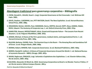 Governança Corporativa Bibliografia

Abordagem tradicional para governança corporativa – Bibliografia
1. CHEW, Donald H., GILLAN, Stuart L. (org). Corporate Governance at the Crossroads. 1 ed. McGraw-Hill
Irwin. 2005.
2. DAVIS, Stephen, LUKOMNIK, Jon, PITT-WATSON, David. The New Capitalists. 1a ed. Harvard Business
School Press, 2006. 288p.
3. KRAAKMAN, Reinier, DAVIES, Paul, HANSMAN, Henry, HERTIG, Gerard, HOPT, Klaus, KANDA, Hideki,
ROCK, Edward. The Anatomy of Corporate Law. 1. ed. Oxford University Press, 2004. 231p.
4. HAMILTON, Stewart, MICKLETHWAIT, Alicia. Greed and Corporate Failure – The Lessons from Recent
Disasters. 1a ed. Palgrave MacMillian, 2006. 207p.
5. JENSEN, Michael. A theory of the firm: governance, residual claims, and organizational forms. 1. ed.
Harvard University Press, 2001. 320p.
6. McLEAN, Bethany, ELKIND, Peter. The Smartest Guys in the Room – The Amazing Rise and Scandalous Fall
of Enron. 1a ed. Penguin Books, 2004. 440p.
7. MONKS, Robert, MINOW, Nell. Corporate Governance. 3a ed. Blackwell Publishers, 2003. 464p.
8. MORCK, Randall K. (editor). A History of Corporate Governance Around the World. 1. ed. National Bureau
of economic Research – NBER, Chicago. 2005. 687p.
9. RAJAN, Raghuram, ZINGALES, Luigi. Salvando o Capitalismo dos Capitalistas. 1. ed. Elsevier Editora Ltda,
Rio de Janeiro, 2004. 393p.
10.SILVEIRA, Alexandre Di Miceli da. 2010. Governança Corporativa no Brasil e no Mundo: Teoria e Prática. 1ª
ed. Rio de Janeiro: Editora Campus Elsevier. 404 p.
Prof. Dr. Alexandre Di Miceli da Silveira®

4

 