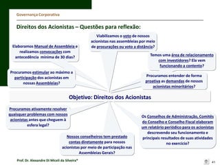 Governança Corporativa

Direitos dos Acionistas – Questões para reflexão:
Elaboramos Manual de Assembleia e
realizamos convocações com
antecedência mínima de 30 dias?

Viabilizamos o voto de nossos
acionistas nas assembleias por meio
de procurações ou voto a distância?

Procuramos estimular ao máximo a
participação dos acionistas em
nossas Assembleias?

Temos uma área de relacionamento
com investidores? Ela vem
funcionando a contento?
Procuramos entender de forma
proativa as demandas de nossos
acionistas minoritários?

Objetivo: Direitos dos Acionistas
Procuramos ativamente resolver
quaisquer problemas com nossos
acionistas antes que cheguem à
esfera legal?
Nossos conselheiros tem prestado
contas diretamente para nossos
acionistas por meio de participação nas
Assembleias Gerais?
Prof. Dr. Alexandre Di Miceli da Silveira®

Os Conselhos de Administração, Comitês
do Conselho e Conselho Fiscal elaboram
um relatório periódico para os acionistas
descrevendo seu funcionamento e
principais resultados de suas atividades
no exercício?

41

 