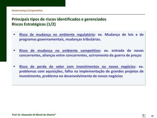 Governança Corporativa

Principais tipos de riscos identificados e gerenciados
Riscos Estratégicos (1/2)


Risco de mudança no ambiente regulatório: ex. Mudança de leis e de
programas governamentais, mudanças tributárias.



Risco de mudança no ambiente competitivo: ex. entrada de novos
concorrentes, alianças entre concorrentes, acirramento da guerra de preços



Risco de perda de valor com investimentos ou novos negócios: ex.
problemas com aquisições, falha na implementação de grandes projetos de
investimento, problema no desenvolvimento de novos negócios

Prof. Dr. Alexandre Di Miceli da Silveira®

46

 