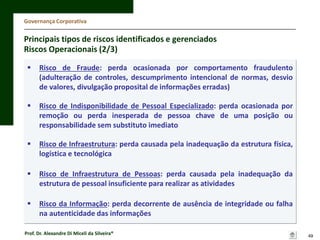 Governança Corporativa

Principais tipos de riscos identificados e gerenciados
Riscos Operacionais (2/3)


Risco de Fraude: perda ocasionada por comportamento fraudulento
(adulteração de controles, descumprimento intencional de normas, desvio
de valores, divulgação proposital de informações erradas)



Risco de Indisponibilidade de Pessoal Especializado: perda ocasionada por
remoção ou perda inesperada de pessoa chave de uma posição ou
responsabilidade sem substituto imediato



Risco de Infraestrutura: perda causada pela inadequação da estrutura física,
logística e tecnológica



Risco de Infraestrutura de Pessoas: perda causada pela inadequação da
estrutura de pessoal insuficiente para realizar as atividades



Risco da Informação: perda decorrente de ausência de integridade ou falha
na autenticidade das informações

Prof. Dr. Alexandre Di Miceli da Silveira®

49

 