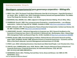 Governança Corporativa Bibliografia

Abordagem comportamental para governança corporativa – Bibliografia
1. ARIELY, Dan. 2012. The Honest Truth About Dishonesty: How We Lie to Everyone – Especially Ourselves.1
ed. Harper. 304 p. & ARIELY, Dan. 2010. Predictably Irrational, Revised and Expanded Edition: The Hidden
Forces That Shape Our Decisions. Harper. 1 ed. 384 p.
2. BAZERMAN, Max, MOORE, Don. 2008. Judgment in Managerial Decision Making. 7th ed. Wiley. 230 p.
3. CHARREAUX, Gerard J. 2005. Pour une gouvernance d’entreprise « comportementale » : une réflexion
exploratoire… Cahiers du Fargo WP No. 1050601. Available at SSRN: http://ssrn.com/abstract=740946
4. DORFF, Michael B. 2007. The Group Dynamics Theory of Executive Compensation. Cardozo Law Review, Vol.
28, 2007. Available at SSRN: http://ssrn.com/abstract=933338
5. LANGEVOORT, Donald C., Behavioral Approaches to Corporate Law. 2012. Research Handbook on the
Economics of Corporate Law, Claire A. Hill and Brett H. McDonnell eds., Northampton, Mass.: Edward Elgar
2012; Georgetown Public Law Research Paper No. 12-055. Available at http://ssrn.com/abstract=2042009
6. MORCK, Randall. 2009. Generalized Agency Problems. National Bureau of Economic Research working
paper 15051; & MORCK, Randall. 2008. Behavioral Finance in Corporate Governance – Economics and the
Ethics of the Devil’s Advocate. Journal of Management and Governance 12 179-200.
7. STOUT, Lynn. 2010. Cultivating Conscience: How Good Laws Make Good People. 1 ed. Princeton Univ. Press.
8. VAN EES, Hans, GABRIELSSON, Jonas, HUSE, Morten. 2009. Toward a Behavioral Theory of Boards and
Corporate Governance. Corporate Governance: An International Review. 17(3): 307-319.
DOI: 10.1111/j.1467-8683.2009.00741.x
9. KAHNEMAN, Daniel. 2011. Thinking, Fast and Slow. Farrar, Straus and Giroux; 1 ed. ISBN-13: 9780374275631. 512 p.
Prof. Dr. Alexandre Di Miceli da Silveira®

5

 