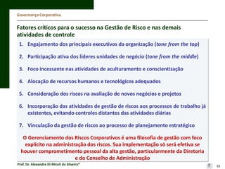 Governança Corporativa

Fatores críticos para o sucesso na Gestão de Risco e nas demais
atividades de controle
1. Engajamento dos principais executivos da organização (tone from the top)
2. Participação ativa dos líderes unidades de negócio (tone from the middle)

3. Foco incessante nas atividades de aculturamento e conscientização
4. Alocação de recursos humanos e tecnológicos adequados
5. Consideração dos riscos na avaliação de novos negócios e projetos

6. Incorporação das atividades de gestão de riscos aos processos de trabalho já
existentes, evitando controles distantes das atividades diárias
7. Vinculação da gestão de riscos ao processo de planejamento estratégico
O Gerenciamento dos Riscos Corporativos é uma filosofia de gestão com foco
explícito na administração dos riscos. Sua implementação só será efetiva se
houver comprometimento pessoal da alta gestão, particularmente da Diretoria
e do Conselho de Administração
Prof. Dr. Alexandre Di Miceli da Silveira®

53

 