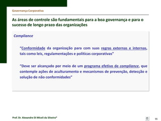 Governança Corporativa

As áreas de controle são fundamentais para a boa governança e para o
sucesso de longo prazo das organizações
Compliance
“Conformidade da organização para com suas regras externas e internas,
tais como leis, regulamentações e políticas corporativas”

“Deve ser alcançado por meio de um programa efetivo de compliance, que
contemple ações de aculturamento e mecanismos de prevenção, detecção e
solução de não conformidades”

Prof. Dr. Alexandre Di Miceli da Silveira®

55

 