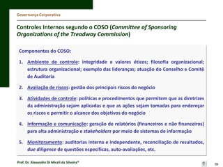 Governança Corporativa

Controles Internos segundo o COSO (Committee of Sponsoring
Organizations of the Treadway Commission)
Componentes do COSO:
1. Ambiente de controle: integridade e valores éticos; filosofia organizacional;
estrutura organizacional; exemplo das lideranças; atuação do Conselho e Comitê
de Auditoria
2. Avaliação de riscos: gestão dos principais riscos do negócio
3. Atividades de controle: políticas e procedimentos que permitem que as diretrizes
da administração sejam aplicadas e que as ações sejam tomadas para endereçar
os riscos e permitir o alcance dos objetivos do negócio
4. Informação e comunicação: geração de relatórios (financeiros e não financeiros)
para alta administração e stakeholders por meio de sistemas de informação
5. Monitoramento: auditorias interna e independente, reconciliação de resultados,
due diligence de questões específicas, auto-avaliações, etc.
Prof. Dr. Alexandre Di Miceli da Silveira®

59

 