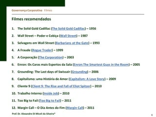 Governança Corporativa Filmes

Filmes recomendados
1. The Solid Gold Cadillac (The Solid Gold Cadillac) – 1956
2. Wall Street – Poder e Cobiça (Wall Street) – 1987
3. Selvagens em Wall Street (Barbarians at the Gate) – 1993

4. A Fraude (Rogue Trader) – 1999
5. A Corporação (The Corporation) – 2003
6. Enron: Os Caras mais Espertos da Sala (Enron:The Smartest Guys in the Room) – 2005

7. Grounding: The Last days of Swissair (Grounding) – 2006
8. Capitalismo: uma História de Amor (Capitalism: A Love Story) – 2009
9. Cliente 9 (Client 9: The Rise and Fall of Eliot Spitzer) – 2010
10. Trabalho Interno (Inside Job) – 2010
11. Too Big to Fail (Too Big to Fail) – 2011
12. Margin Call – O Dia Antes do Fim (Margin Call) – 2011
Prof. Dr. Alexandre Di Miceli da Silveira®

6

 