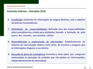 Governança Corporativa

Controles Internos – Exemplos (2/4)
6. Conciliação: Confronto de informações de origens distintas, com o objetivo
de detectar inconsistências
7. Delimitação de responsabilidades: Definição clara das responsabilidades
sobre procedimentos criados para atividades, focando a limitação de ação
acerca dos mesmos, sem envolver valores
8. Disponibilização e padronização de informações: Estabelecimento de
sistemas de comunicação efetivos entre áreas, de maneira a assegurar que
as informações cheguem a seu destino
9. Execução de plano de contingência: Formaliza e testa ações que asseguram
continuidade às operações de unidades que não podem ser interrompidas,
independentemente da adversidade
Prof. Dr. Alexandre Di Miceli da Silveira®

61

 