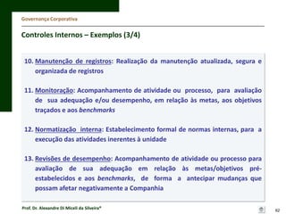 Governança Corporativa

Controles Internos – Exemplos (3/4)
10. Manutenção de registros: Realização da manutenção atualizada, segura e
organizada de registros
11. Monitoração: Acompanhamento de atividade ou processo, para avaliação
de sua adequação e/ou desempenho, em relação às metas, aos objetivos
traçados e aos benchmarks
12. Normatização interna: Estabelecimento formal de normas internas, para a
execução das atividades inerentes à unidade

13. Revisões de desempenho: Acompanhamento de atividade ou processo para
avaliação de sua adequação em relação às metas/objetivos préestabelecidos e aos benchmarks, de forma a antecipar mudanças que
possam afetar negativamente a Companhia
Prof. Dr. Alexandre Di Miceli da Silveira®

62

 