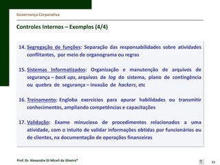 Governança Corporativa

Controles Internos – Exemplos (4/4)
14. Segregação de funções: Separação das responsabilidades sobre atividades
conflitantes, por meio de organograma ou regras
15. Sistemas Informatizados: Organização e manutenção de arquivos de
segurança – back ups, arquivos de log do sistema, plano de contingência
ou quebra de segurança – invasão de hackers, etc
16. Treinamento: Engloba exercícios para apurar habilidades ou transmitir
conhecimentos, ampliando competências e capacitações

17. Validação: Exame minucioso de procedimentos relacionados a uma
atividade, com o intuito de validar informações obtidas por funcionários ou
de clientes, na documentação de operações financeiras

Prof. Dr. Alexandre Di Miceli da Silveira®

63

 