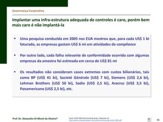 Governança Corporativa

Implantar uma infra-estrutura adequada de controles é caro, porém bem
mais caro é não implantá-la


Uma pesquisa conduzida em 2005 nos EUA mostrou que, para cada US$ 1 bi
faturado, as empresas gastam US$ 6 mi em atividades de compliance



Por outro lado, cada falha relevante de conformidade ocorrida com algumas
empresas da amostra foi estimada em cerca de US$ 81 mi



Os resultados não consideram casos extremos com custos bilionários, tais
como BP (US$ 41 bi), Societé Générale (US$ 7 bi), Siemens (US$ 2,6 bi),
Lehman Brothers (US$ 50 bi), Sadia (US$ 2,5 bi), Aracruz (US$ 3,5 bi),
Panamericano (US$ 2,5 bi), etc.

Prof. Dr. Alexandre Di Miceli da Silveira®

Fonte: OCEG 2005 Benchmarking Study. Disponível em
http://www.complianceweek.com/s/documents/oceg-results-2005.pdf

65

 