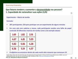 Governança Corporativa

Que fatores tendem a aumentar a desonestidade nas pessoas?
1. Capacidade de racionalizar suas ações (1/6)
Experimento – Matriz de tarefas

Formato:


207 participantes: $10 para participar em um experimento de alguns minutos



Em uma sala com cadeiras e mesas, cada participante recebia uma folha de papel
contendo 20 diferentes matrizes de tarefas como a do exemplo abaixo:



O objetivo era encontrar dentro de cada matriz dois números que somassem 10

Fonte: Mazar, Nina, Amir, On and Ariely, Dan, The Dishonesty of Honest People: A Theory of Self-Concept Maintenance (2008). Journal of
Marketing Research, Vol. 45, No. 6, pp. 633-644, 2008. Available at SSRN: http://ssrn.com/abstract=979648

Prof. Dr. Alexandre Di Miceli da Silveira®

94

 