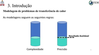 21
3. Introdução
Modelagem de problemas de transferência de calor
As modelagens seguem as seguintes regras:
Resultado Aceitável
Complexidade Precisão
 