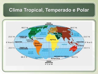 Título
Texto...
Clima Tropical, Temperado e Polar
 