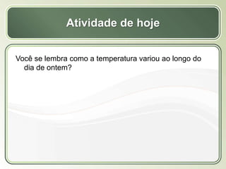 Título
Texto...
Atividade de hoje
Você se lembra como a temperatura variou ao longo do
dia de ontem?
 
