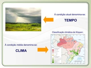 Título
Texto...
À condição atual denomina-se:
TEMPO
À condição média denomina-se:
CLIMA
Classificação climática de Köppen:
 