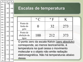 Título
Texto...
Escalas de temperatura
O ponto zero da escala Kelvin (zero absoluto)
corresponde, ao menos teoricamente, à
temperatura na qual cessa o movimento
molecular e o objeto não emite radiação
eletromagnética. Não há temperaturas abaixo
dessa.
373
212
100
Ponto de
ebulição da
água
273
32
0
Ponto de
fusão do
gelo
K
º F
º C
 