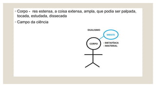 ◦ Corpo - res estensa, a coisa extensa, ampla, que podia ser palpada,
tocada, estudada, dissecada
◦ Campo da ciência
 