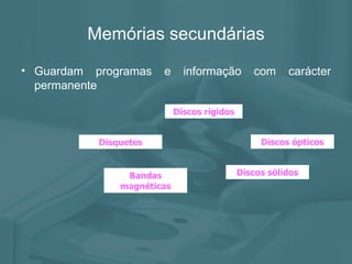 Memórias secundárias Guardam programas e informação com carácter permanente Discos rígidos Disquetes Discos ópticos Bandas magnéticas Discos sólidos 