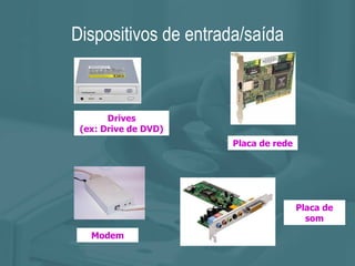 Dispositivos de entrada/saída Drives (ex: Drive de DVD) Modem Placa de rede Placa de som 