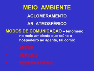 MEIO AMBIENTE
AGLOMERAMENTO
AR ATMOSFÉRICO
MODOS DE COMUNICAÇÃO – fenômeno
no meio ambiente que reúne o
hospedeiro ao agente, tal como:
• VETOR
• VEÍCULO
• RESERVATÓRIO
 
