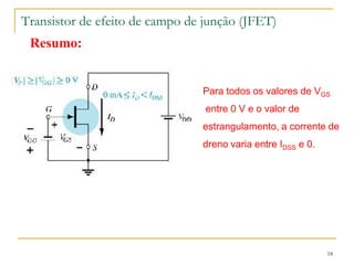 Transistor de efeito de campo de junção (JFET)
18
Resumo:
Para todos os valores de VGS
entre 0 V e o valor de
estrangulamento, a corrente de
dreno varia entre IDSS e 0.
 