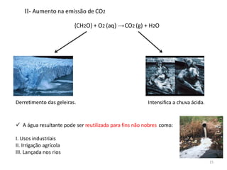 II- Aumento na emissão de CO2
{CH2O} + O2 (aq) →CO2 (g) + H2O
Derretimento das geleiras. Intensifica a chuva ácida.
✓ A água resultante pode ser reutilizada para fins não nobres como:
I. Usos industriais
II. Irrigação agrícola
III. Lançada nos rios
15
 