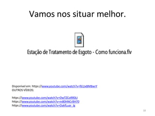 Vamos nos situar melhor.
Disponível em: https://www.youtube.com/watch?v=f61JxBM8wrY
OUTROS VÍDEOS:
https://www.youtube.com/watch?v=OwTZCoRR0LI
https://www.youtube.com/watch?v=m80HNCrBH70
https://www.youtube.com/watch?v=OakfLuar_lg
18
 