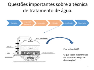 Questões importantes sobre a técnica
de tratamento de água.
E se sobrar MO?
O que vocês esperam que
vai ocorrer na etapa de
desinfecção?
5
 