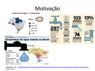 Motivação
Disponível em: http://g1.globo.com/natureza/noticia/2015/01/pais-desperdicou-37-da-agua-tratada-em-2013-diz-relatorio-d8o-
governo.html
 