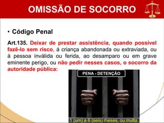 OMISSÃO DE SOCORRO
• Código Penal
Art.135. Deixar de prestar assistência, quando possível
fazê-lo sem risco, à criança abandonada ou extraviada, ou
à pessoa inválida ou ferida, ao desamparo ou em grave
eminente perigo, ou não pedir nesses casos, o socorro da
autoridade pública:
PENA - DETENÇÃO
1 (um) a 6 (seis) meses, ou multa
 