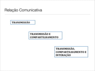 Relação Comunicativa
 
