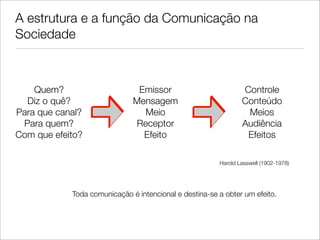 A estrutura e a função da Comunicação na
Sociedade



    Quem?                      Emissor                          Controle
  Diz o quê?                  Mensagem                          Conteúdo
Para que canal?                 Meio                             Meios
 Para quem?                   Receptor                          Audiência
Com que efeito?                 Efeito                           Efeitos

                                                        Harold Lasswell (1902-1978)




            Toda comunicação é intencional e destina-se a obter um efeito.
 