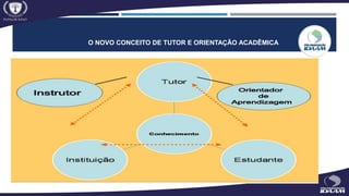 O NOVO CONCEITO DE TUTOR E ORIENTAÇÃO ACADÊMICA
 