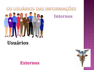Internos




Usuários


    Externos
 