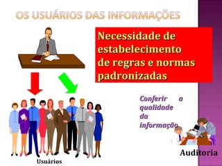 Necessidade de
           estabelecimento
           de regras e normas
           padronizadas
                  Conferir   a
                  qualidade
                  da
                  informação


                             Auditoria
Usuários
 
